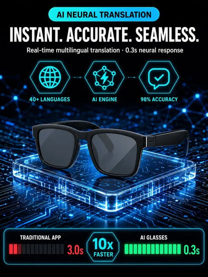 ✨ 🔥These all-in-one AI smart glasses integrate audio-visual entertainment, calls, AI interaction, language translation, and eye protection for photography—one pair solves all your daily needs, a truly sci-fi-level portable device! ✨ 🔥
