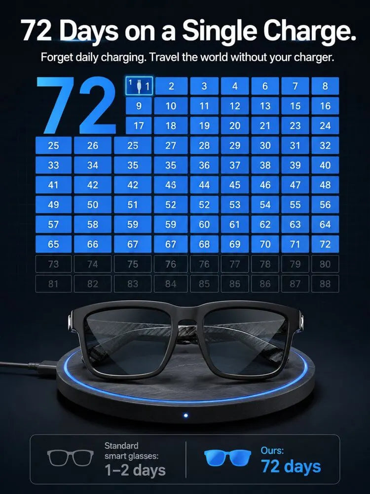 ✨ 🔥These all-in-one AI smart glasses integrate audio-visual entertainment, calls, AI interaction, language translation, and eye protection for photography—one pair solves all your daily needs, a truly sci-fi-level portable device! ✨ 🔥
