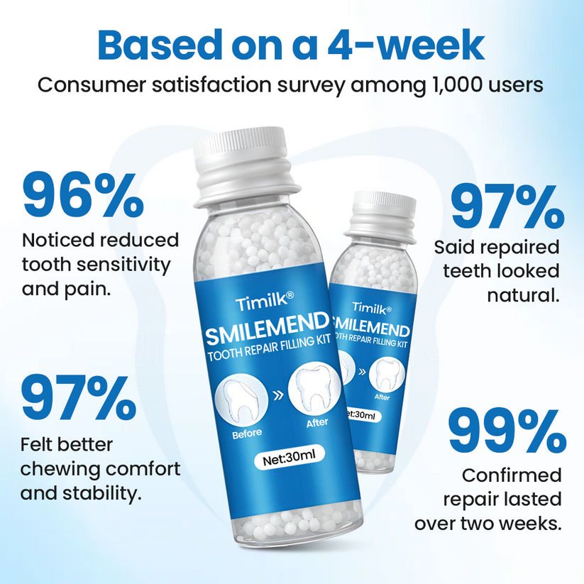 Timilk® SmileMend Tooth Repair Filling Kit⏳Limited-time 48% off⏰💥