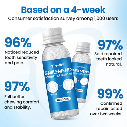Timilk® SmileMend Tooth Repair Filling Kit⏳Limited-time 48% off⏰💥