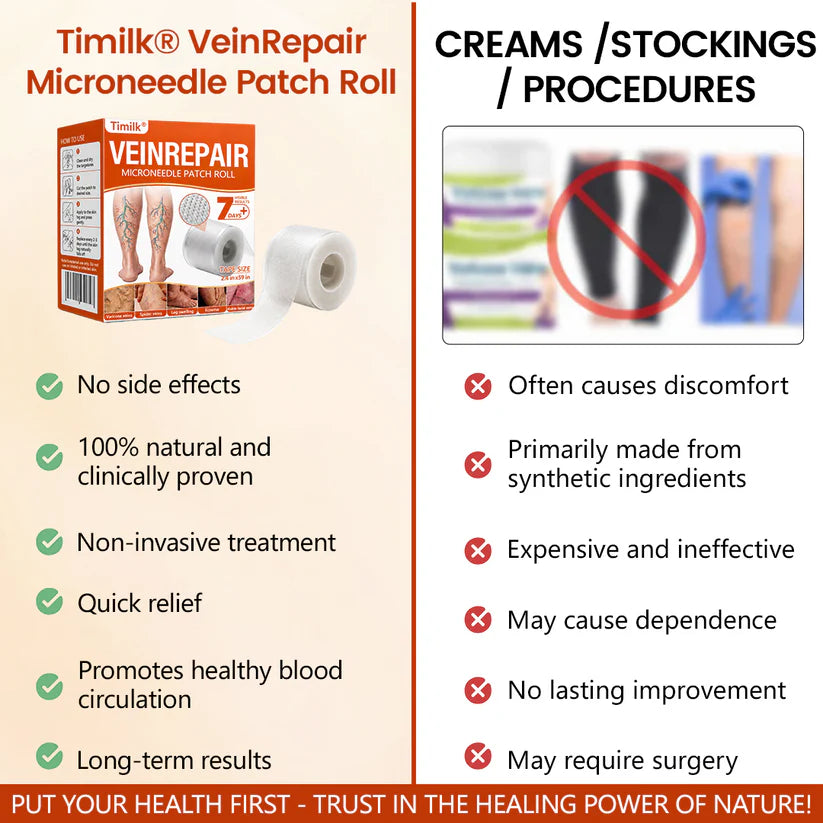 Timilk® VeinRepair Microneedle Patch Roll⚡⏳Limited-time 48% off⏰💥