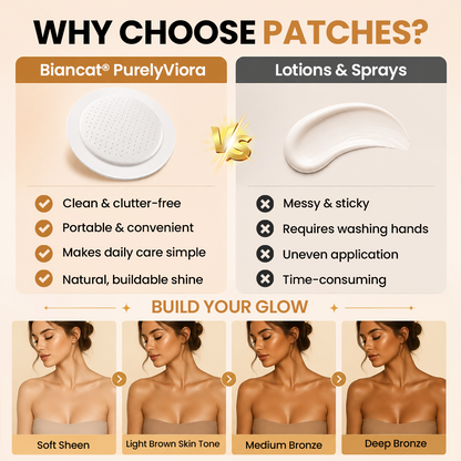 🔥 LIMITED TIME OFFER! 🔥 Biancat®PurelyViora Sun-Free Glow Patches