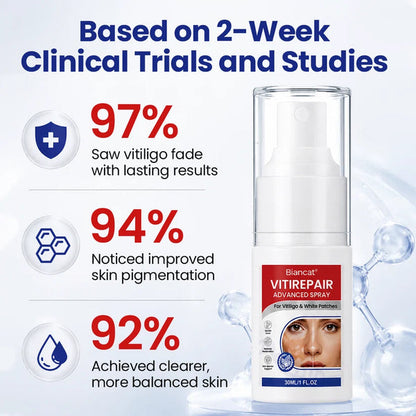 Biancat® VitiRepair Advanced Spray✨ NO MORE VISIBLE WHITE PATCHES — DAY OR NIGHT ✨