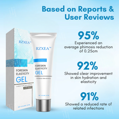 ⚡RZXEA™ Foreskin Elasticity Gel: Restore Your Edge, Restart Your Vitality.【Enough for five people!】