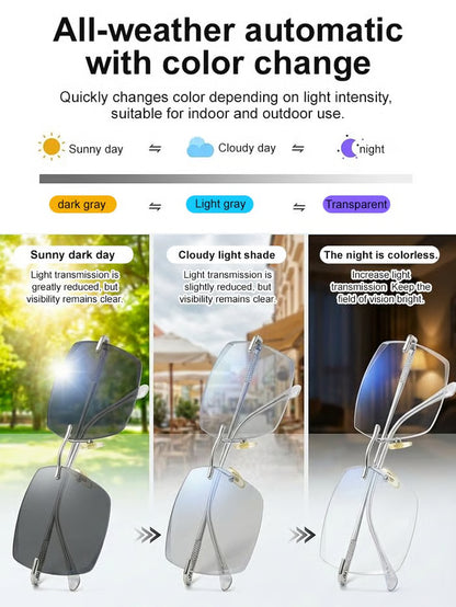 【🕶️ Essilor-Varilux-Co-Created by Designers】Gypsophila Smart Zoom and Color-Changing Reading Glasses