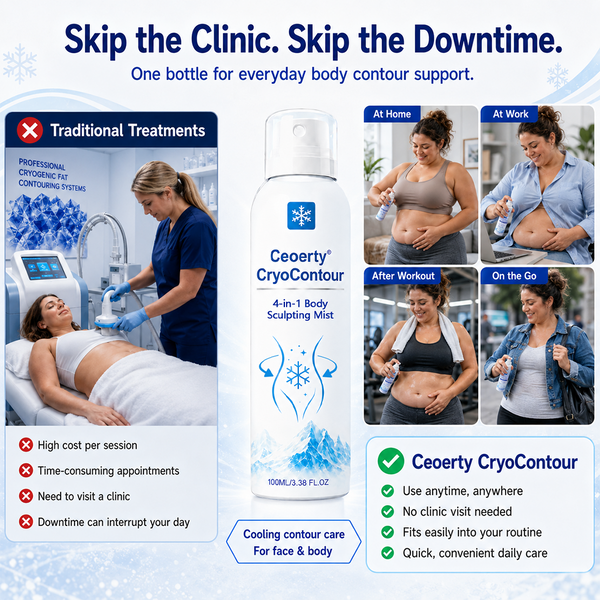 ⏳ Limited Stock Available Today|🔥Ceoerty® CryoContour 4-in-1 Body Sculpting Mist
