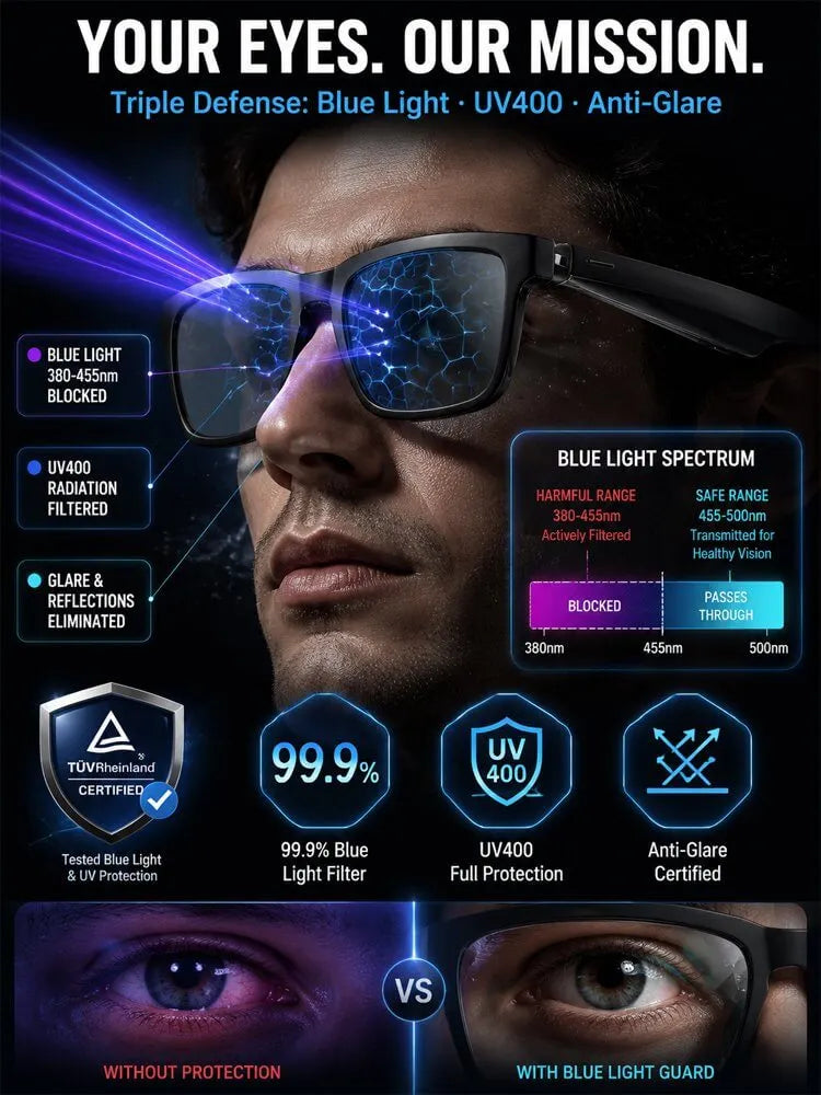 ✨ 🔥These all-in-one AI smart glasses integrate audio-visual entertainment, calls, AI interaction, language translation, and eye protection for photography—one pair solves all your daily needs, a truly sci-fi-level portable device! ✨ 🔥