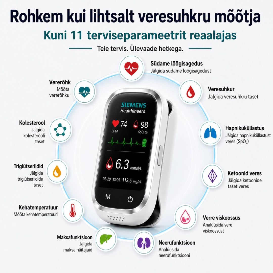 🩸Siemens™ 11-in-1 needle-free blood glucose monitor • No need for a finger prick • No test strips required • Results in just 5 seconds