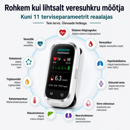 🩸Siemens™ 11-in-1 needle-free blood glucose monitor • No need for a finger prick • No test strips required • Results in just 5 seconds