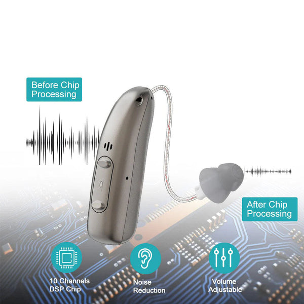 Hot selling🔥🔥 TIWORLD™ Smart Bluetooth Hearing Aids