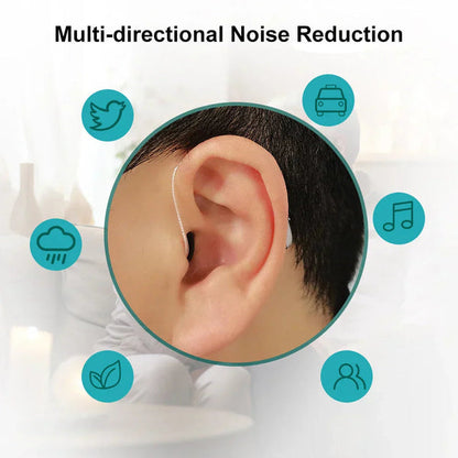 Hot selling🔥🔥 TIWORLD™ Smart Bluetooth Hearing Aids