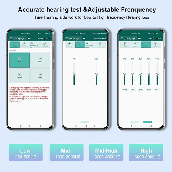 Hot selling🔥🔥 TIWORLD™ Smart Bluetooth Hearing Aids