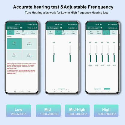 Hot selling🔥🔥 TIWORLD™ Smart Bluetooth Hearing Aids