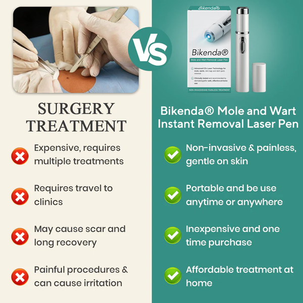 Bikenda® Mole and Wart Instant Removal Laser Pen⏳Limited-time 48% off⏰💥