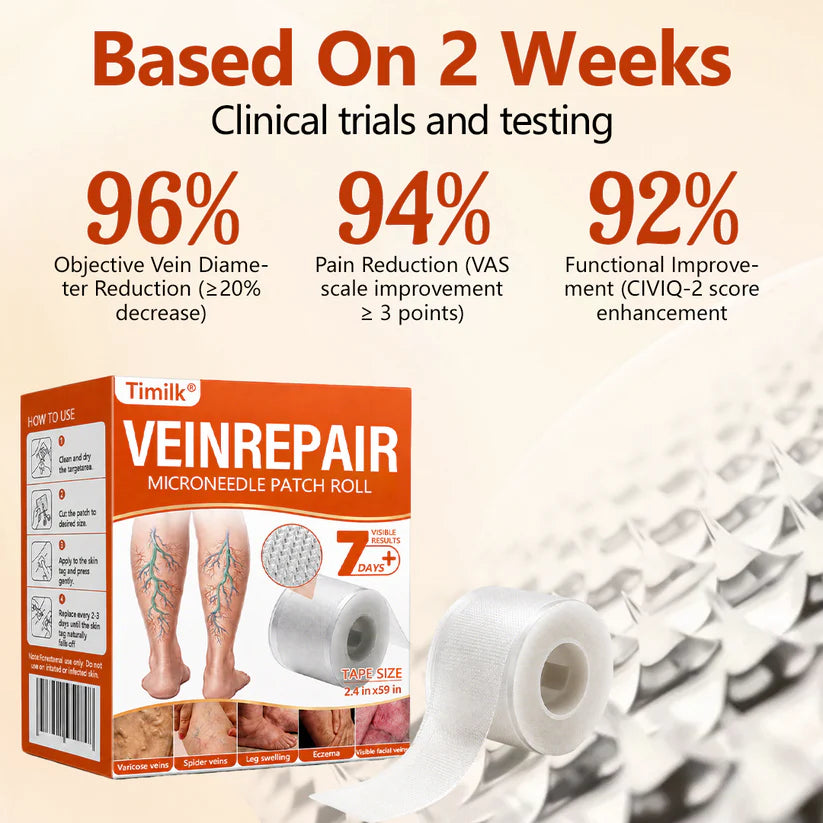 Timilk® VeinRepair Microneedle Patch Roll⚡⏳Limited-time 48% off⏰💥