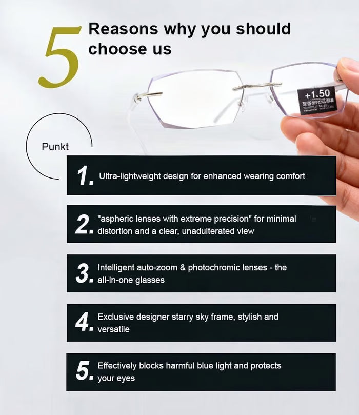 【🕶️ Essilor-Varilux-Co-Created by Designers】Gypsophila Smart Zoom and Color-Changing Reading Glasses