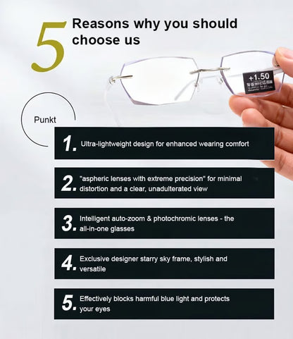 【🕶️ Essilor-Varilux-Co-Created by Designers】Gypsophila Smart Zoom and Color-Changing Reading Glasses