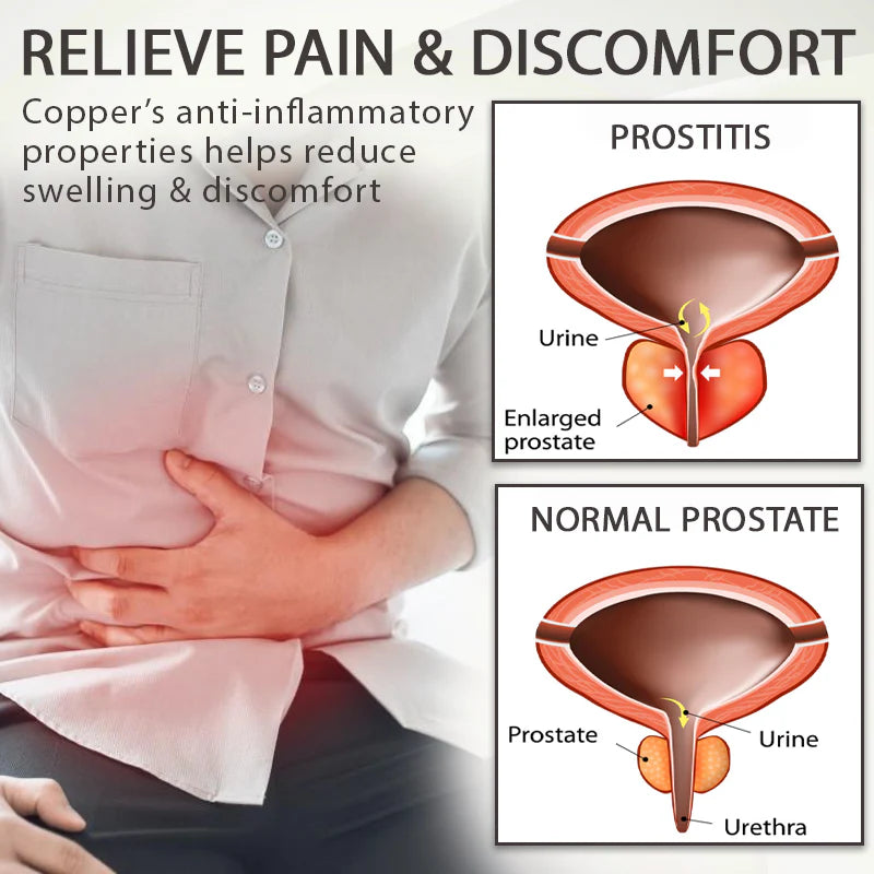 ProstaEase™ Male Support Copper Magnetic Ring