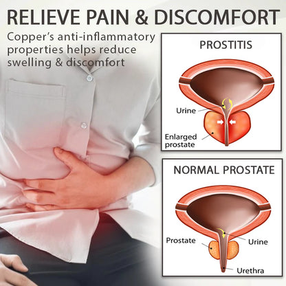 ProstaEase™ Male Support Copper Magnetic Ring